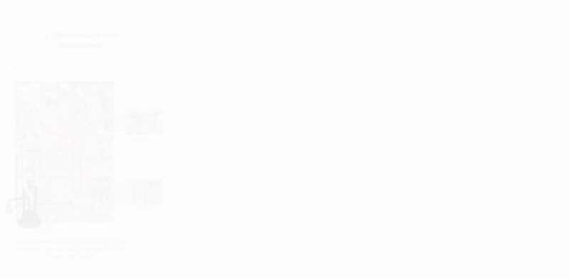 Interpolate start reference image.